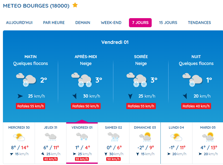 METEO BOURGES OK.PNG (68 KB)
